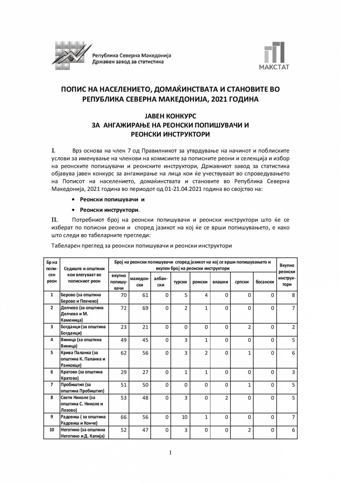 Konkurs-Popis2021-1-page-001-1.jpg
