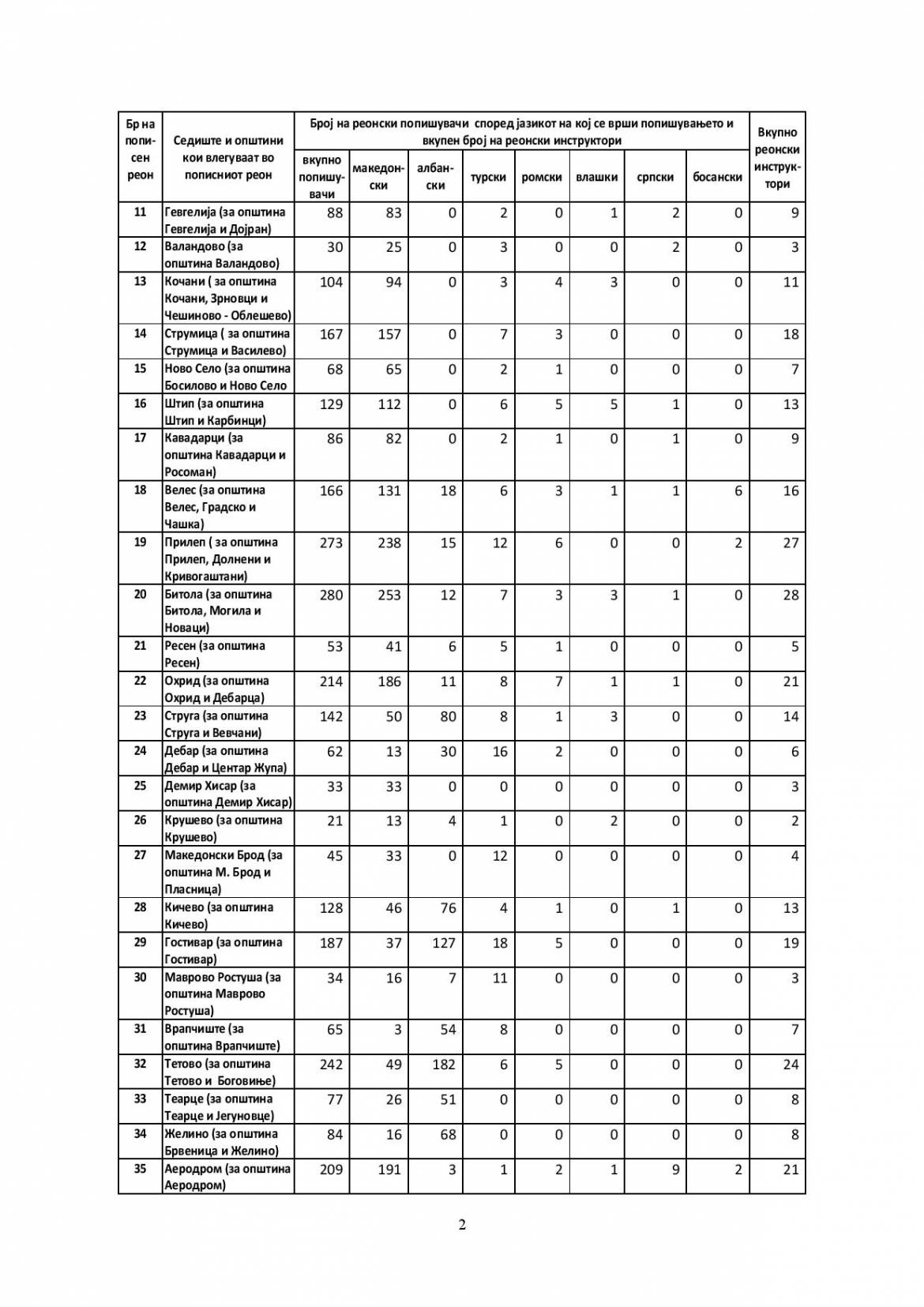 Konkurs-Popis2021-1-page-002-1.jpg