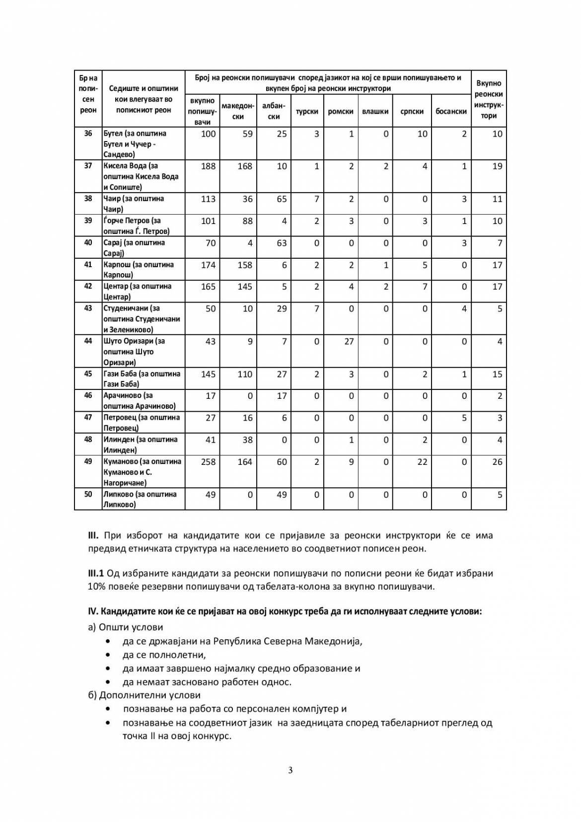 Konkurs-Popis2021-1-page-003-1.jpg
